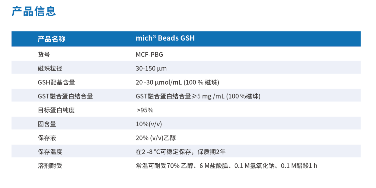 GST產(chǎn)品信息.png