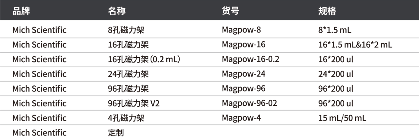 采購信息.png